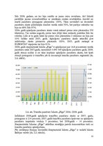 Diplomdarbs 'Pasažieru aviopārvadājumu attīstības perspektīvas Latvijā', 32.
