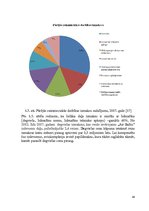 Diplomdarbs 'Pasažieru aviopārvadājumu attīstības perspektīvas Latvijā', 48.