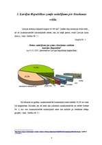 Referāts 'Lauksaimnieciskās zemes tirgus', 4.