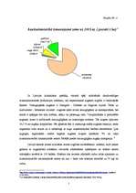 Referāts 'Lauksaimnieciskās zemes tirgus', 5.