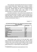 Referāts 'Lauksaimnieciskās zemes tirgus', 7.