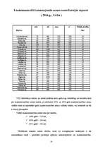 Referāts 'Lauksaimnieciskās zemes tirgus', 20.