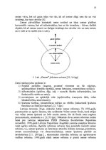 Diplomdarbs 'Zemes nomas īpatnības, prakse un ierobežojumi nekustamā īpašuma pārvaldībā', 13.