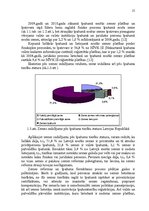 Diplomdarbs 'Zemes nomas īpatnības, prakse un ierobežojumi nekustamā īpašuma pārvaldībā', 15.