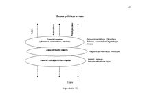 Diplomdarbs 'Zemes nomas īpatnības, prakse un ierobežojumi nekustamā īpašuma pārvaldībā', 67.