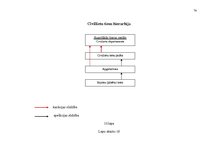 Diplomdarbs 'Zemes nomas īpatnības, prakse un ierobežojumi nekustamā īpašuma pārvaldībā', 74.