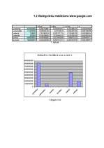 Referāts 'Virtuālā universitāte', 9.