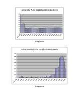 Referāts 'Virtuālā universitāte', 12.