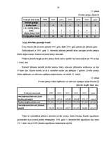 Referāts 'Privātie pensiju fondi un to pilnveidošana', 29.