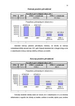 Referāts 'Autotransporta pasažieru pārvadājumi', 14.