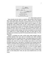 Referāts 'Īpašuma apdrošināšana Latvijā un prognozes, izmantojot ekspertu aptauju', 7.