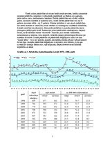 Referāts 'Pašnāvību kriminoloģiskais raksturojums', 4.