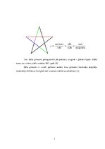 Referāts 'Zelta griezums', 7.