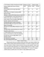 Diplomdarbs 'Guaņsji pamatprincipi starptautiskajās biznesa attiecībās', 32.