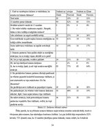 Diplomdarbs 'Guaņsji pamatprincipi starptautiskajās biznesa attiecībās', 34.