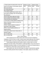 Diplomdarbs 'Guaņsji pamatprincipi starptautiskajās biznesa attiecībās', 37.