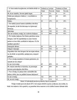 Diplomdarbs 'Guaņsji pamatprincipi starptautiskajās biznesa attiecībās', 40.