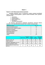 Paraugs 'Калькуляция накладных расходов', 2.