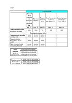 Paraugs 'Калькуляция накладных расходов', 4.