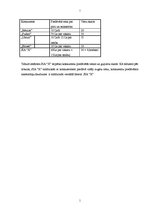 Biznesa plāns 'Atpūtas komplekss SIA "X"', 13.