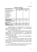 Referāts 'Z/s "Liepiņas" ražošanas attīstība', 10.