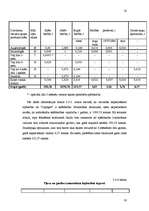 Referāts 'Z/s "Liepiņas" ražošanas attīstība', 16.