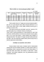 Referāts 'Z/s "Liepiņas" ražošanas attīstība', 19.