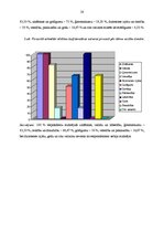 Referāts 'Vērtīborientācijas sekmēšana daiļliteratūras uztveres procesā vecākajā pirmsskol', 28.