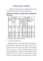 Konspekts 'Dzīvība kosmosā', 16.