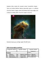 Konspekts 'Dzīvība kosmosā', 20.