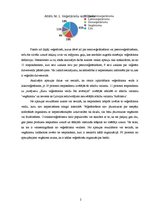 Referāts 'Veģetārisms kā dzīvesveids', 7.