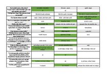 Konspekts 'Mednieku eksāmena teorijas jautājumu atbildes', 38.