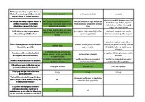 Konspekts 'Mednieku eksāmena teorijas jautājumu atbildes', 45.