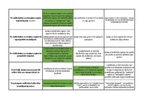 Konspekts 'Mednieku eksāmena teorijas jautājumu atbildes', 48.