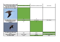 Konspekts 'Mednieku eksāmena teorijas jautājumu atbildes', 57.