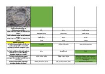 Konspekts 'Mednieku eksāmena teorijas jautājumu atbildes', 78.