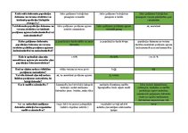 Konspekts 'Mednieku eksāmena teorijas jautājumu atbildes', 84.