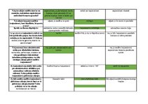 Konspekts 'Mednieku eksāmena teorijas jautājumu atbildes', 107.