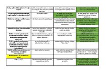 Konspekts 'Mednieku eksāmena teorijas jautājumu atbildes', 115.