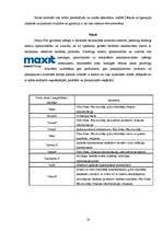 Referāts '"Sakret" rūpnīca', 18.