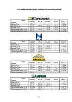 Referāts '"Sakret" rūpnīca', 20.