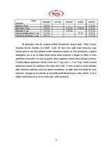 Referāts '"Sakret" rūpnīca', 21.