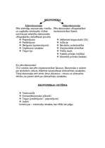 Konspekts 'Mikroekonomika', 1.