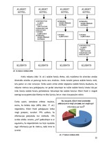 Referāts 'Viesnīcas X mārketinga miks analīze', 23.