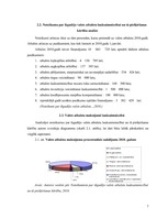 Referāts 'Kopējā lauksaimniecības politika', 6.