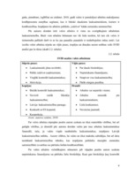 Referāts 'Kopējā lauksaimniecības politika', 8.