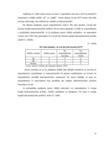 Referāts 'Kopējā lauksaimniecības politika', 14.