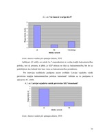 Referāts 'Kopējā lauksaimniecības politika', 15.