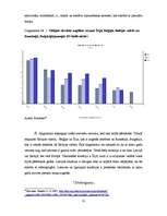 Referāts 'Dzimstības līmenis', 11.