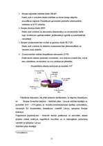 Referāts 'Rīgas Domes Pilsētas attīstības departaments', 15.